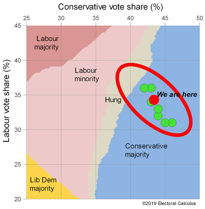 Electoral Calculus Frontiers 2019 11-12-2019 - click here to see large version